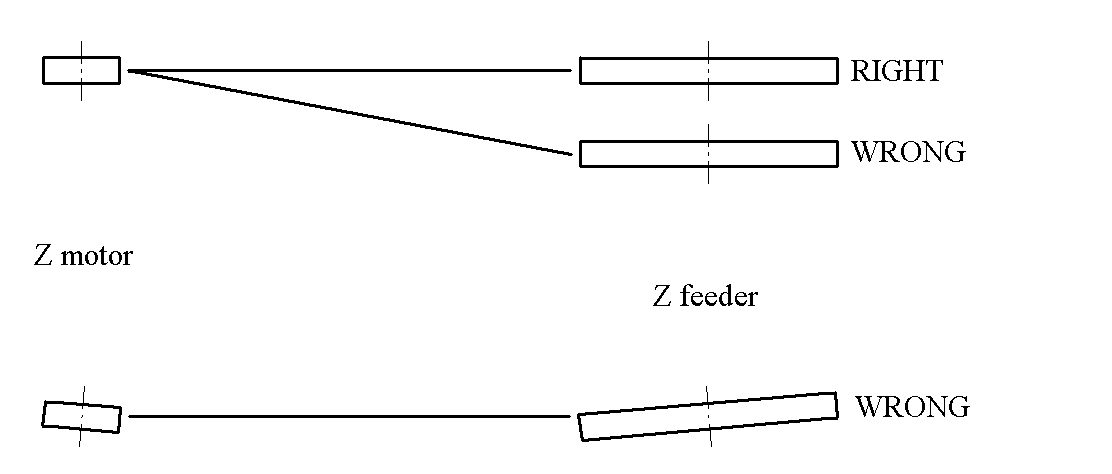 活性炭投加系统给料机